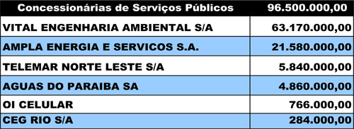  (Foto: Imagem ilustrativa)