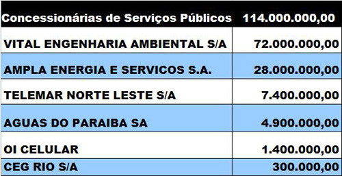  (Foto: Imagem Ilustrativa)