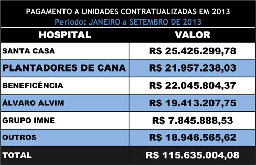  (Foto: Imagem Ilustrativa)