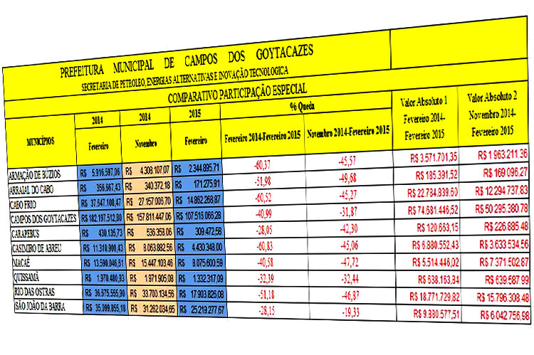  (Foto: Imagem Ilustrativa)